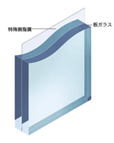 �ݒu�C���[�W